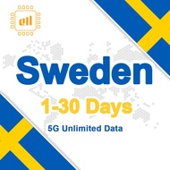 Sweden eSIM 5G High Speed 3-14 Days Unlimited Data Europe eSIM Card
