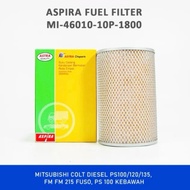 MI-46010-10P-1800 Solar Filter