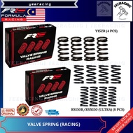 EX5/DREAM/WAVE110/WAVE125/DASH110/RS150R/RSX150/SRL115 FI/LC135/Y15ZR/KRISS FRC FORMULA RACING VALVE