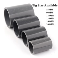 Big Size ID 63~160mm Mounting Hydroponics Pipe Straight Equal Connectors PVC Pipe Straight Connector