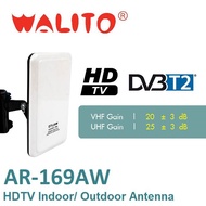 WALITO AR-169AW HDTV Indoor/ Outdoor Antenna