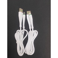 Charging Cable Google Pixel 8 Pro/Pixel 3a/Pixel 3/Pixel 3 XL/Pixel 2/Pixel 2 6 5a 5G/Pixel 5/