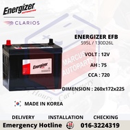 ENERGIZER EFB S95L | 130D26L AUTOMOTIVE CAR BATTERY
