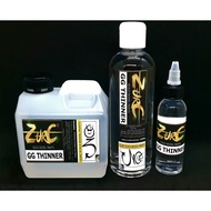 Zurc model paint GG Thinner Flow improver technology