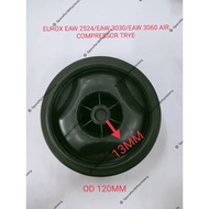 EUROX EAX 2524/EAX 3030/EAX 3060 AIR COMPRESSOR TRYE