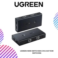 UGREEN HDMI SWITCH BOX 2 IN 1 OUT KVM SWITCHING