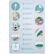 How To Brush Your Teeth Poster Dental Clinic Canvas Painting for Living Room Bedroom Decor 16x24inch