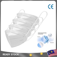 KN95 FACE MASKS Dustproof Respiratpr 5Layer Non-woven 95% Filtation Dust filter Mask mascarillas Mas