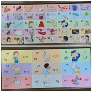 1 Sheet Jolly phonics strip 1 phonics book for kids phonics book