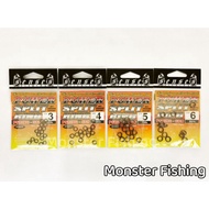 Senses Stainless Steel Power Split Ring #3, 4,5,6BN