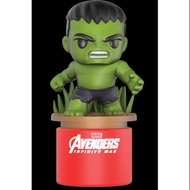 The Hulk Tesco Avengers