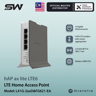 Mikrotik LTE home access point - hAP ax lite LTE6