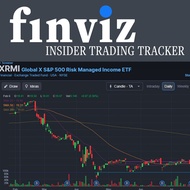FINVIZ ELITE PREMIUM ACCOUNT 📊 REAL-TIME STOCK SCREENER AI ANALYTICS MARKET DATA PRO SCANNER UNLOCK 