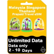 【eSIM】【Malaysia】【Singapore】【Thailand】 Unlimited High Speed Data eSIM  【2 - 10 days】