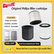 Replacement Compatible with Philips AC0950 AC0951  FY0910  Filter Authentic HEPA&Carbon Nano Protect