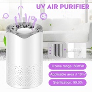 Air Purifier Cleaner Pembersih Udara HEPA Filter PM2.5 - J008 dengan Teknologi Ion Negatif - Cleanin