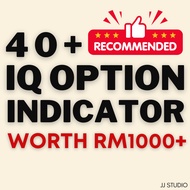 BIGGEST IQ OPTION INDICATOR SCRIPT COLLECTION - 40+ INDICATOR