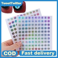 TweetTwitter Waterproof Number 1-200 Laser Labels Stiers Nail Polish Lipsti Number Tags MY
