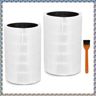 (OKIY) Replacement Air Purifier Filter for Blue Pure 411,411+ and Auto Mini Air Purifier,HEPA&amp; Activated Carbon Filter