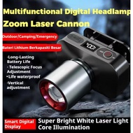 [ Biruborong ] AJ-159 Headlamp 1000 Lumen 3 Modes Zoomable Rechargeable Headlight Digital Display Po
