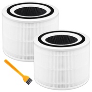 HEPA Filter Replacement Parts Accessories for LEVOIT Core 300 and Core 300S Air Purifier, Compared to Part Core 300-RF