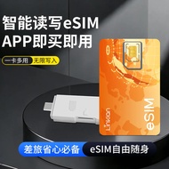 LinkLan eSIM Global Internet Card Convert to physical form SIM Card Reader Set Traveling Abroad for 