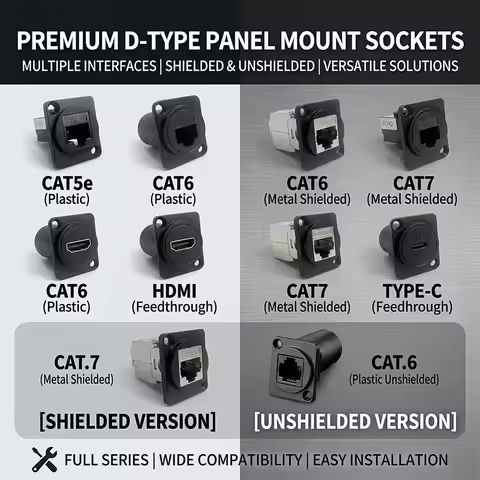 RJ45 Panel Mount Connector D-Type, CAT5e CAT6 Ethernet Socket for Network Cable Extension and Wall B