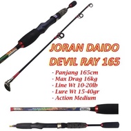 Ready || Joran Daido Devil Ray 165 10-20Lb 16Kg