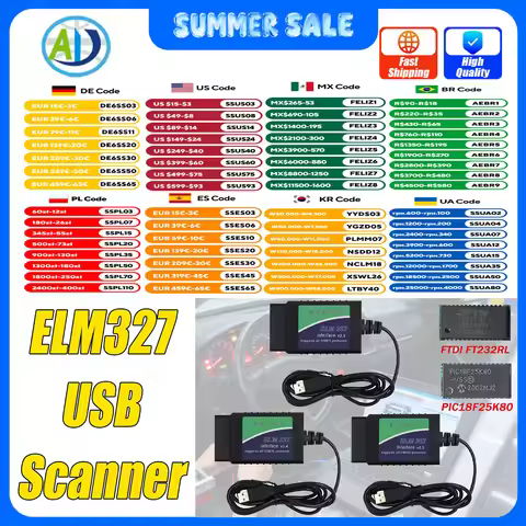 ELM327 USB V1.4/1.5/2.1 Original PIC18F25K80 FTDI FT232RL OBD2 Diagnostic Tool For ScanTool/MultiEcu