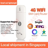 4G mini Wifi Modem Router Sim Card Portable Router Play&amp;Plug MIFI Car 4G/3G LTE Mobile WIFI Wireless Router