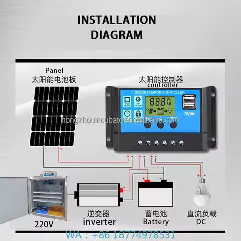 utomatic Home Use Hatching Machine for Ostrich Chicken High1056 Egg Incubator With Solar System 220V