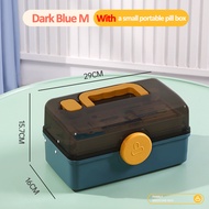 Large Capacity Pill Organizer For Home Medicine Storage First Aid Kit Multi Layer Emergency Pharmacy