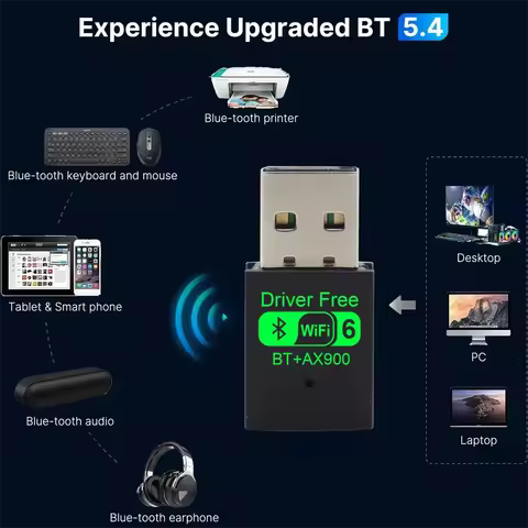 AX900 USB WiFi 6 Bluetooth 5.4 Adapter 2in1 Dongle Dual Band 2.4G&5GHz USB WiFi Network Wireless Wla