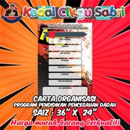 UNITED ORGANIZATIONAL CARTA BANNER (2 LEGS X 3 LEGS)