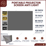 LAYAR Projector Screen Anti Light Ambient Screen Projector Folded 16.9