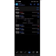 Forex EA News Paling Mantap + MQ4 Source Code