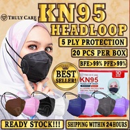 KN95 MASK HEADLOOP MASK HIJAB MASK KN95 HEADLOOP MASK !5 LAYERS PROTECTION! FACE MASK HEAD LOOP KN95