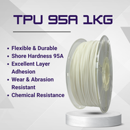 WELLSHOW PLA 3D Filament 1.75mm 1KG PLA+PRO Filament Food Safe 3D Printer Filament PETG ASA+ TPU Sil