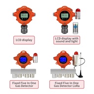Co2 Co Ch4 H2S O2 Analyzer Explosion-Proof Monoxide Nitrogen Dioxide Biogas Gas Detector Analyzers