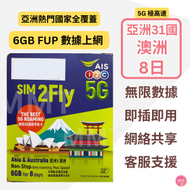 亞洲、澳洲等31個國家【8日 6GB FUP】5G 極高速 無限數據卡 上網卡 電話卡 旅行電話咭 Data Sim咭