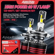 ApexRide Super Bright High Power Car LED Light H4 H7 H11
