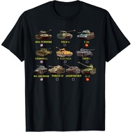 Top Ten Best Ww2 Tanks M4 Sherman Panzer Iv Tiger Ii T-34 Gift  T-Shirt