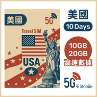 美國【10日】10GB/20GB 高速5G/4G 無限上網數據卡電話卡Sim