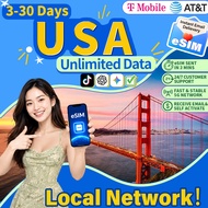 USA Native eSIM |  Phone Number + Unlimited Data | T-Mobile Official eSIM | Free Call Credit | Touri