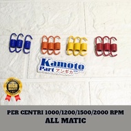 PER CENTRI 1000/1200/1500/2000 RPM ALL AUTOMATIC QUALITY