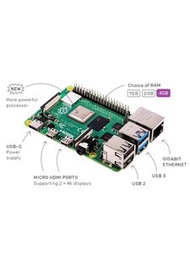 Raspberry Pi 4 Model B / 4GB (UK製) | 樹莓派 4代開發版(4GB)