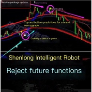 Smart Channel Early Warning Foreign Exchange MT4 Indicator Technology Analysis Indicator Disc MT4 In