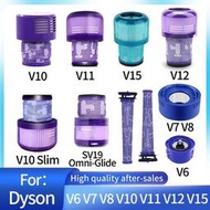 台灣現貨戴森/ dyson  V6、V7、V8、V10、V11、V12、V15、SV19、SV12 系列型號吸塵器 濾網