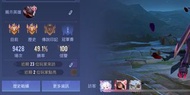 傳說對決帳號