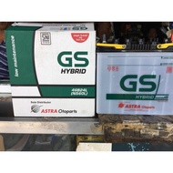 Accu / Aki Gs Hyd Ns60 / Ns60L / Ns60Ls